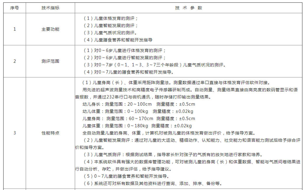 兒童綜合素質(zhì)測(cè)試儀1